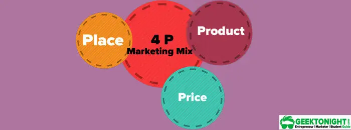 4Ps of Marketing Mix