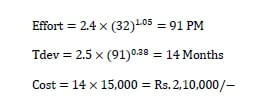 COCOMO-estimation-formula-for-organic-software