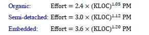 Estimation-of-Development-Effort