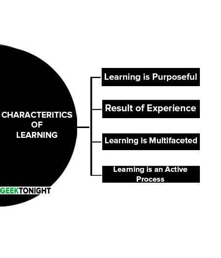 Characteristics of Learning