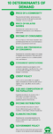 determinants of demand Images High Quality Grahic 10 Determinants Of Demand: What, Definition, Example