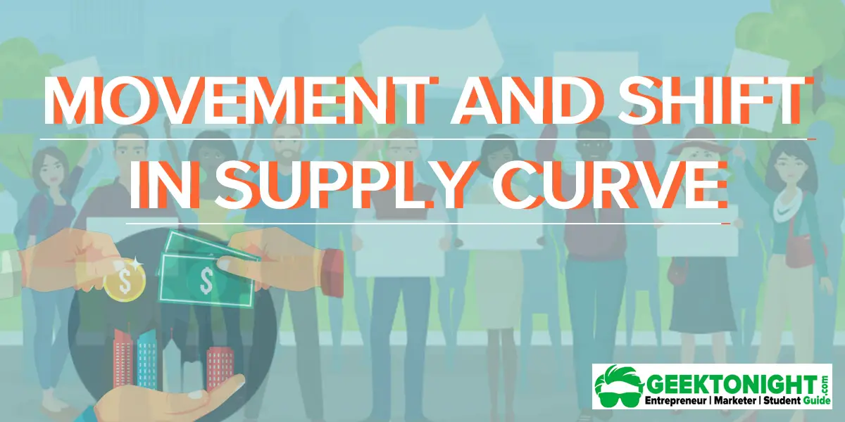 Movement and Shift In Supply Curve in Economics
