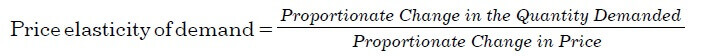 Price Elasticity of Demand Formula