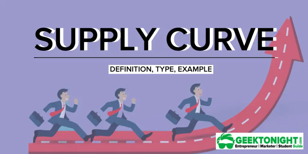 Supply Curve Definition, Type, Example