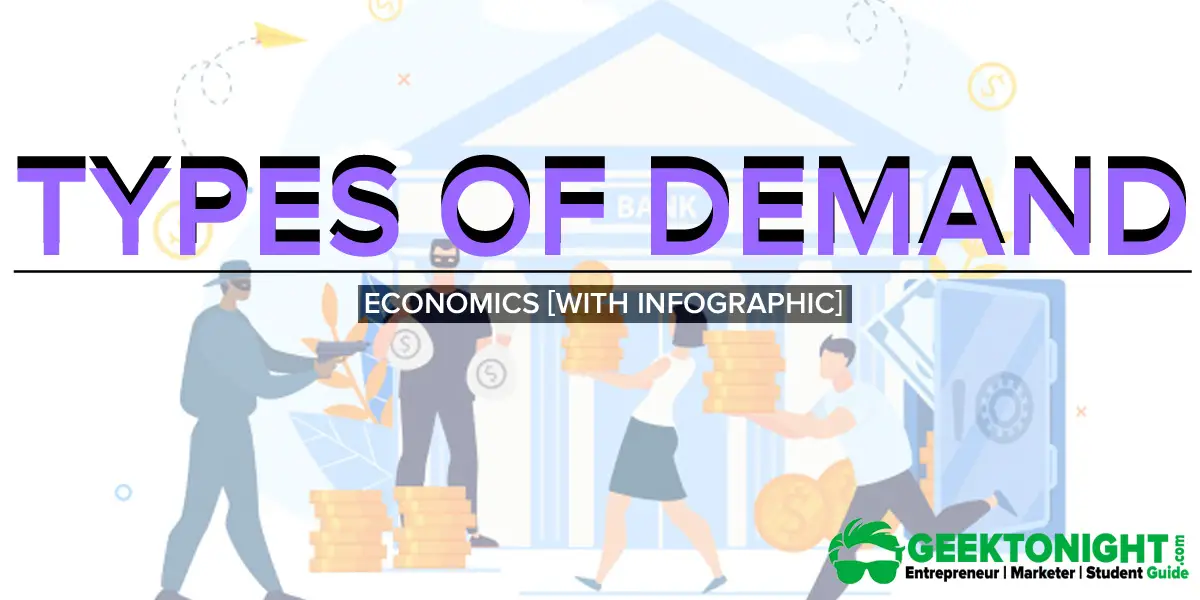 Types of Demand in Economics