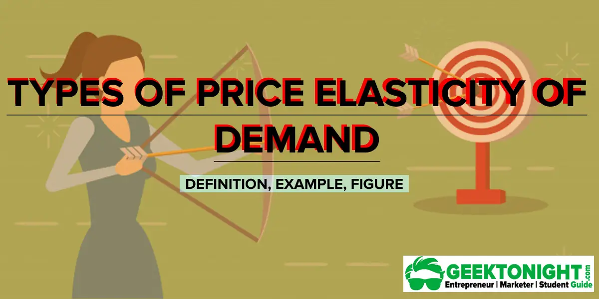 Types of Price Elasticity of Demand Definition, Example, Figure