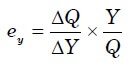 Income Elasticity of Demand Example