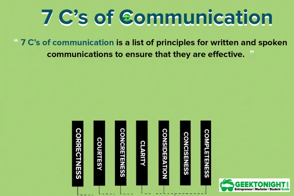 7 C of Communication