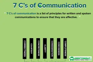 Read more about the article 7 C of Communication