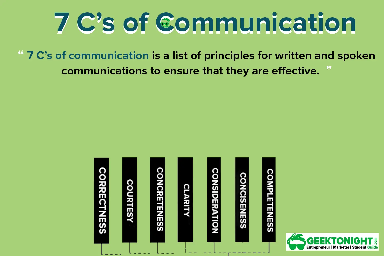 7 C of Communication