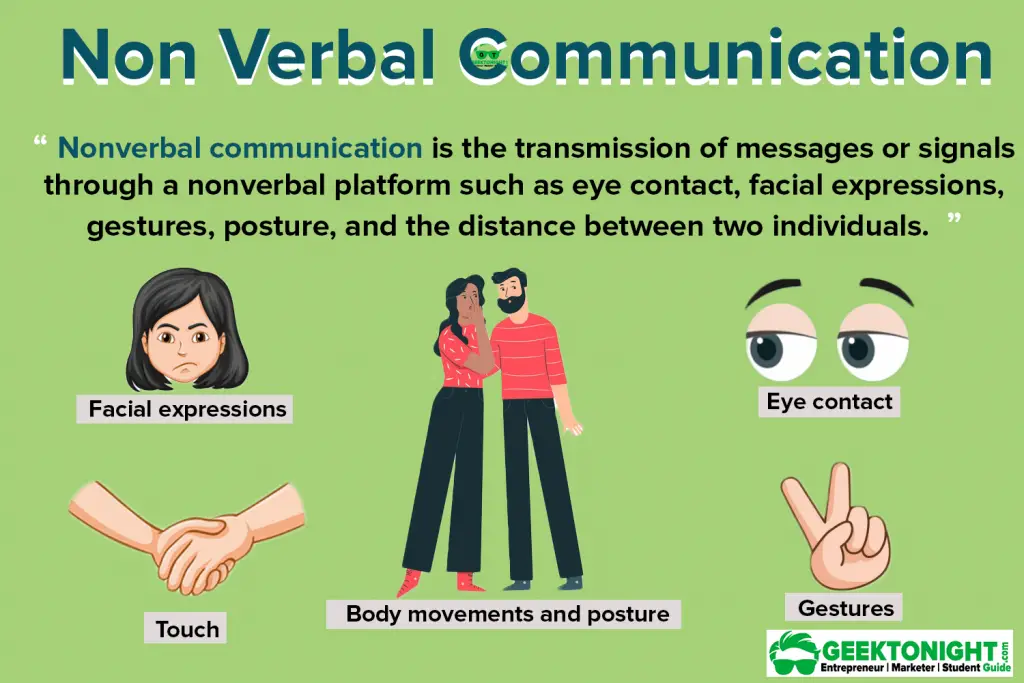 non verbal communication pictures