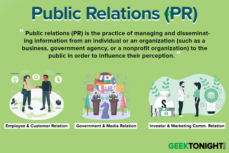 What is Public Relations