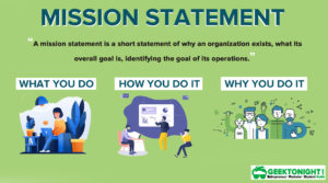 Read more about the article What is Mission Statement? Definition, Importance, Characteristics, Examples, How to write