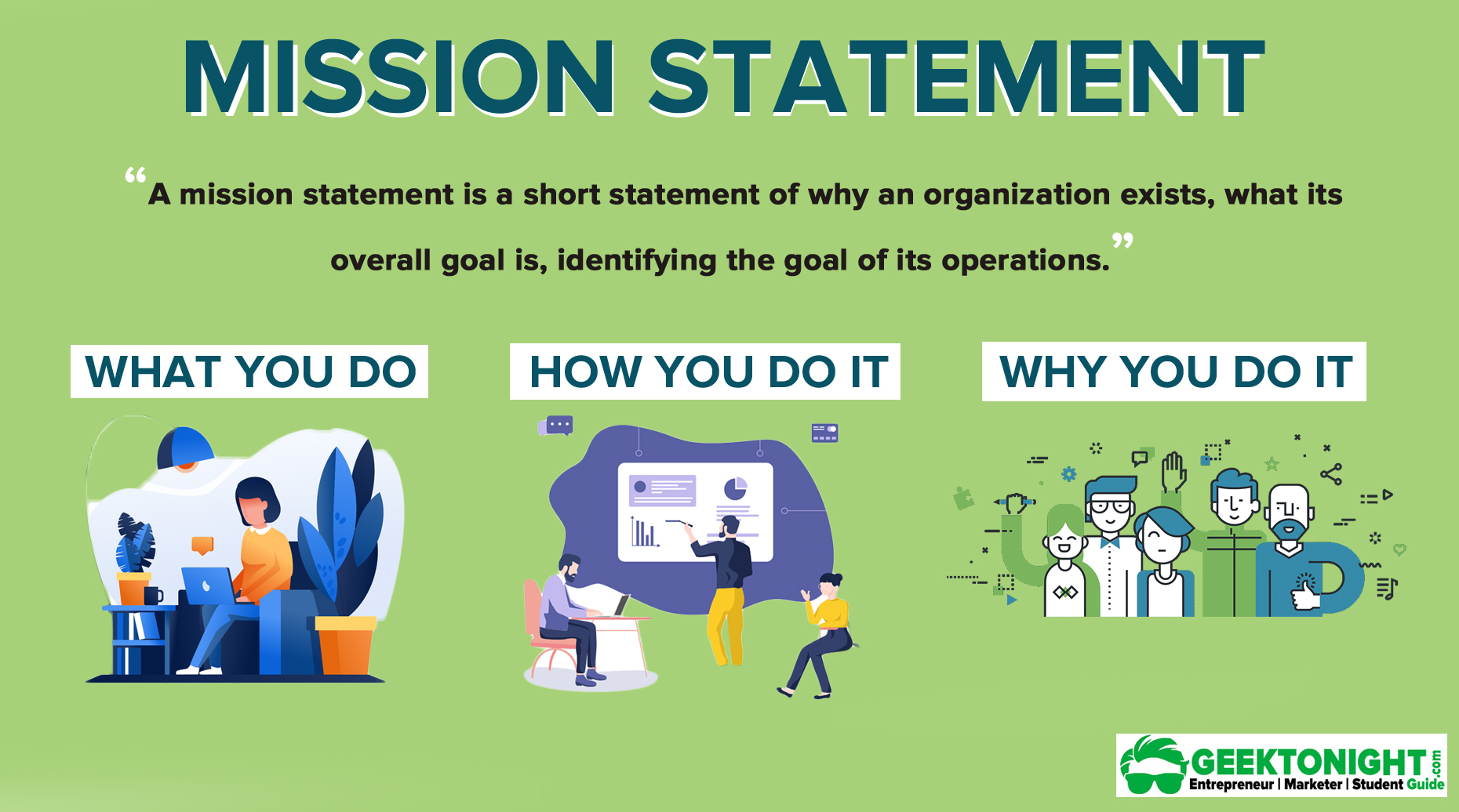 Mission Statement  Definition, Examples, How To Write