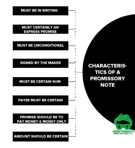 Characteristics of a Promissory Note