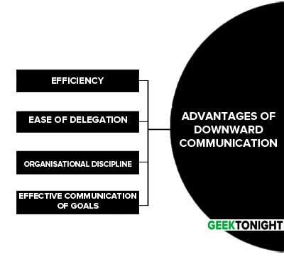 Advantages of Downward Communication