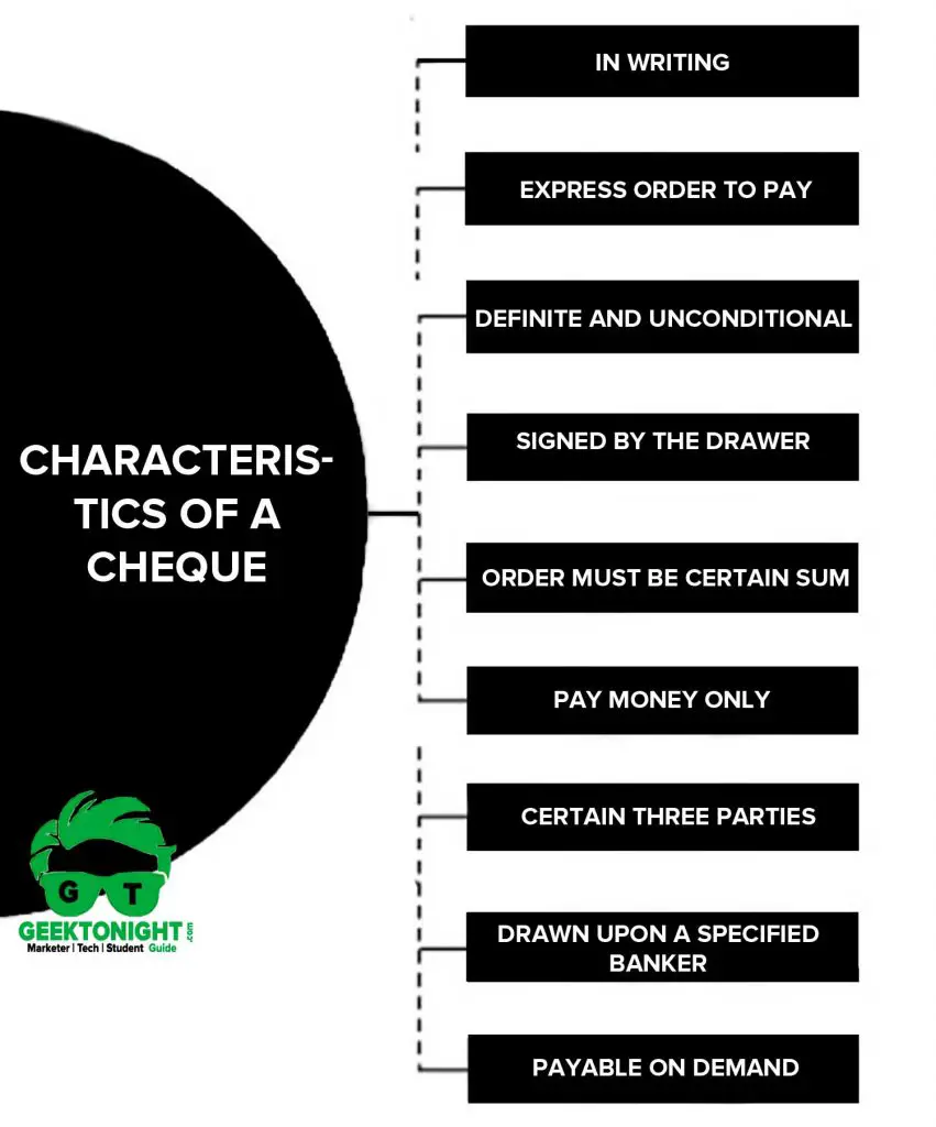 Characteristics of a Cheque