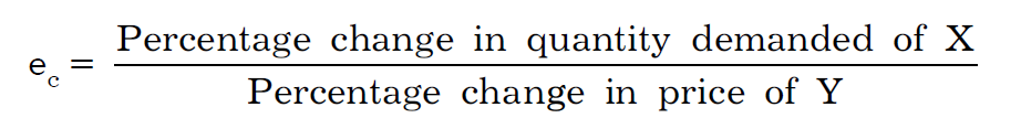 Cross Elasticity of Demand Formula