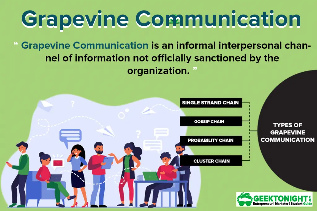 case study on grapevine communication