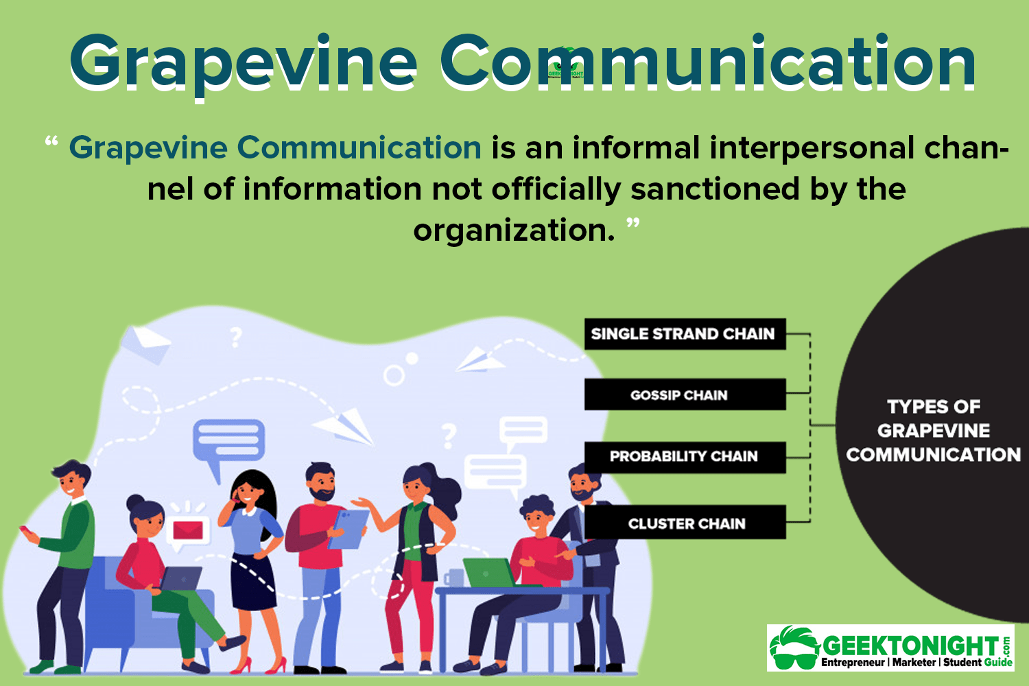 role of grapevine communication in an organization