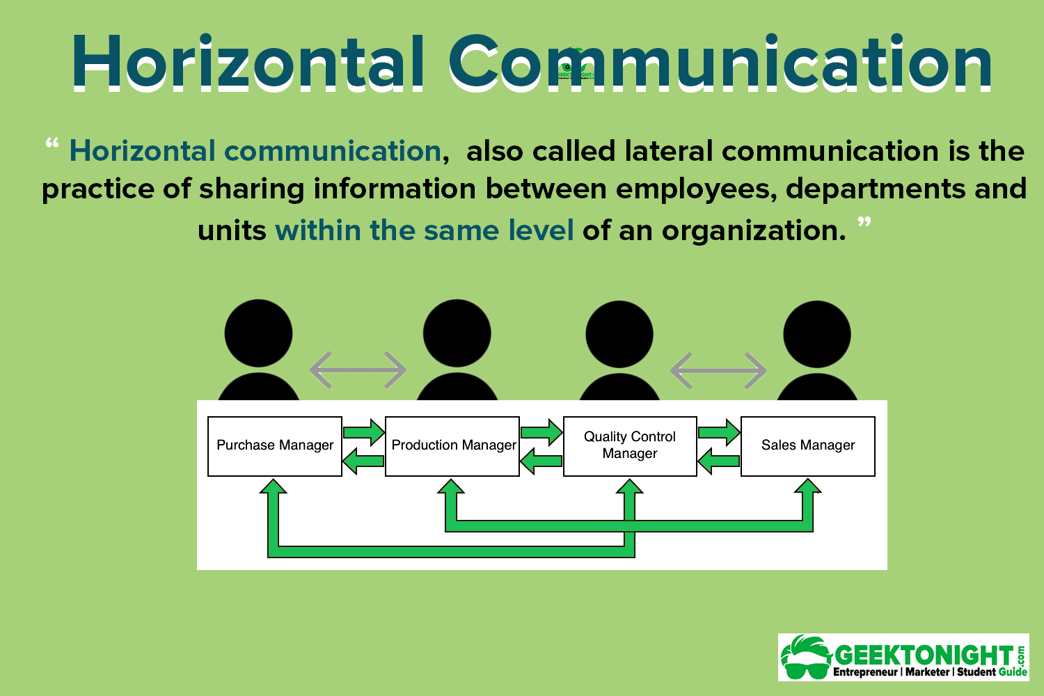 flow of communication in an organization