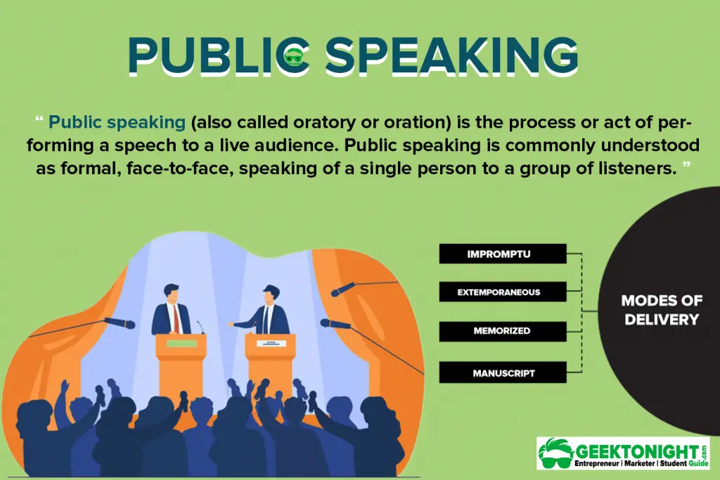 is presentation a public speaking