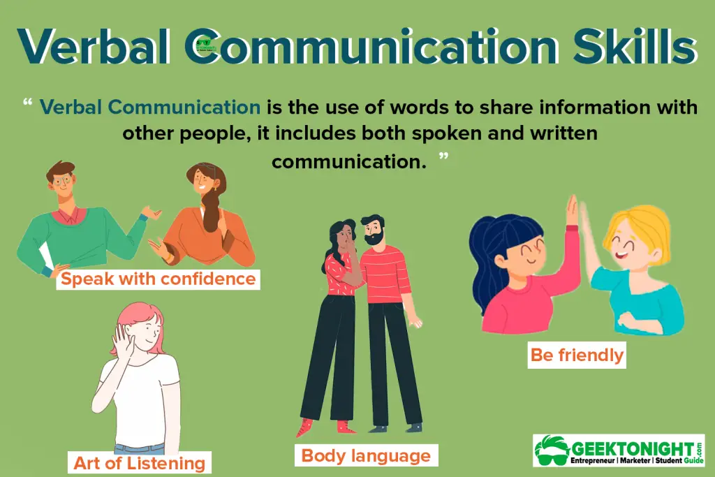 Verbal Communication Skills