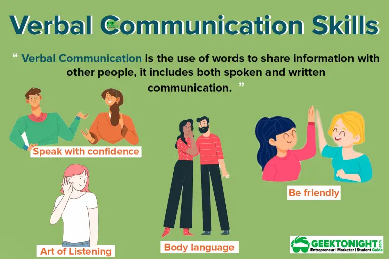 verbal communication skills research paper