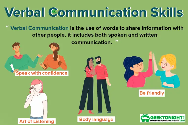 verbal communication in presentation