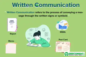 Read more about the article What is Written Communication? Advantages,  Disadvantages