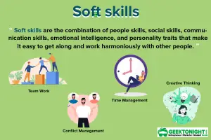 Read more about the article What are Soft Skills? Types, Importance, How to Develop