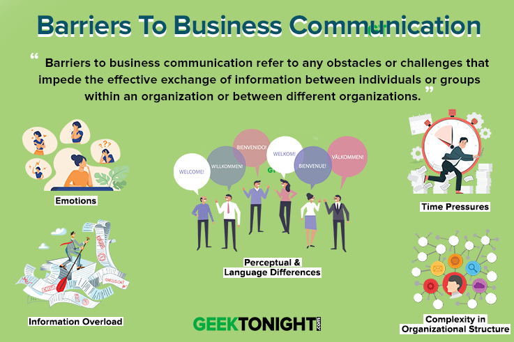 Barriers To Business Communication