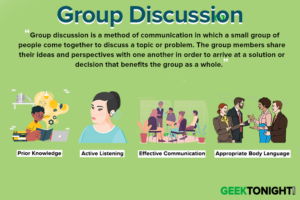 Read more about the article What is Group Discussion? (GD), Objectives, Types, Prerequisites, Steps