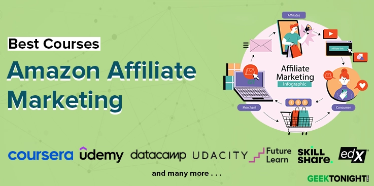 Amazon Affiliate Marketing Course