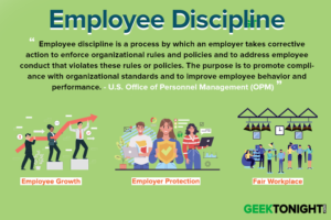 Read more about the article What is Employee Discipline? Definition, Types, Causes, Importance of Creating