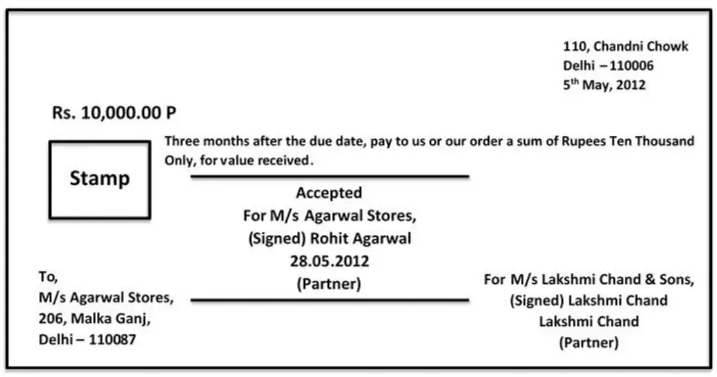 Bill of Exchange