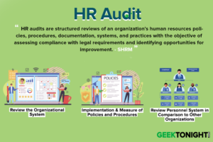 Read more about the article What is HR Audit? Definition, Objective, Process, Benefits