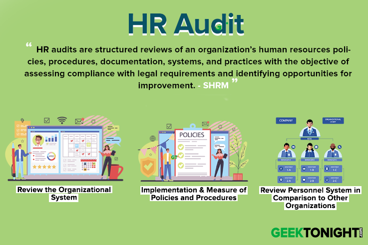 HR Audit