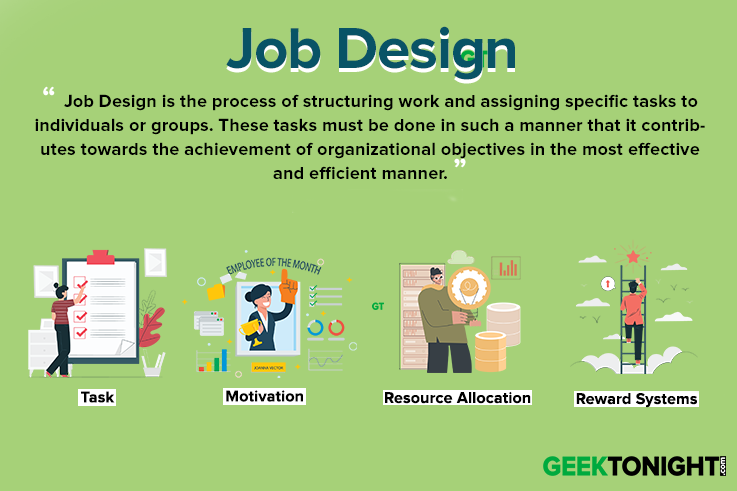 Job Design