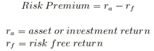 Risk premium