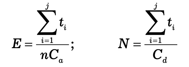 efficiency formulas