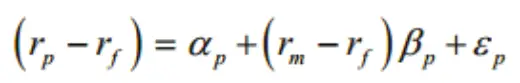 jensen’s ratio, time series regression